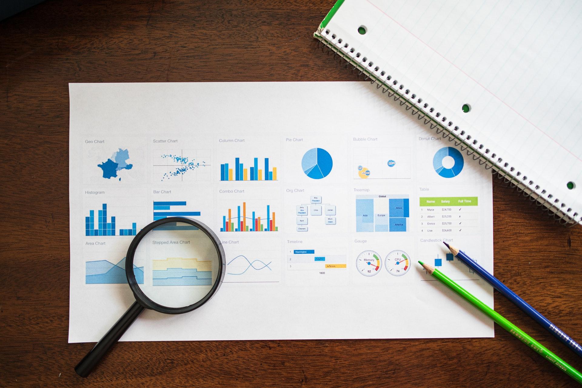 Your Guide to Data Visualization and Successful Marketing